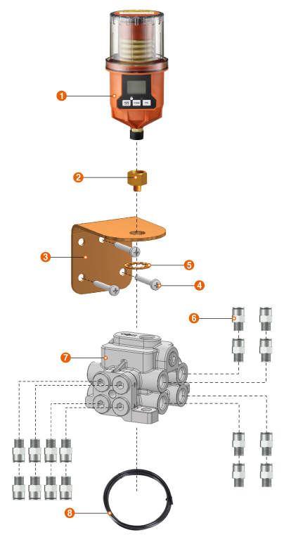 Multi-Point Remote Installation Kits